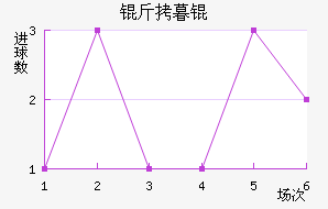 ��ĺ��½�������������