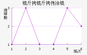 ����ν�������������