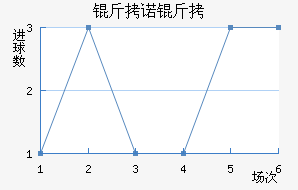 ��ŵ����˹��������������