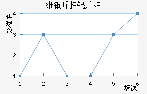 ά������������������