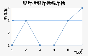 ������ʿ�ؽ�������������