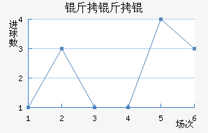 ����ٽ�������������