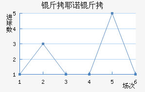 ��Үŵ�½�������������