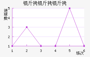 �������ǽ�������������