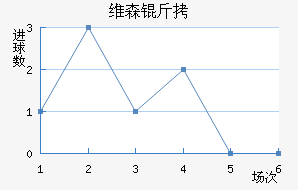 άɭ�ؽ�������������