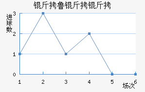 ��³���޽�������������