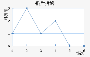 ��·��������������