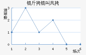 ���з���˹����������������