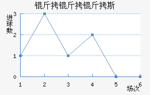 ������˹�ս�������������