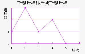 ˹����˹����������������