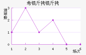 ϣ���ᰲ��������������