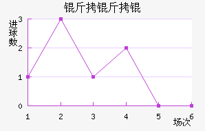 ��¶���������������