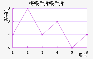 ÷������������������