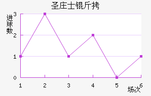 ʥׯʿ����������������