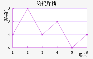 Լ�ֽ�������������