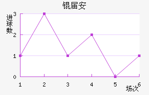 �찲��������������