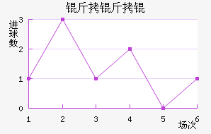 HNK������������������