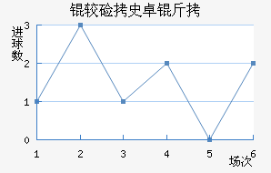 �ϼ�ʷ׿�ս�������������