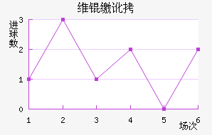 ά�ɶ�˹��������������