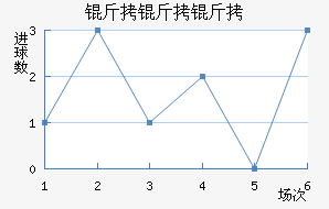 �������ǽ�������������