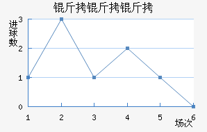 �������޽�������������