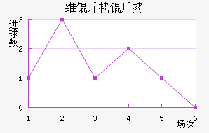 ά���ɽ�������������