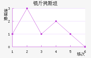 ��˹̹������������������