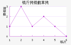 ���ظ��¶ӽ�������������