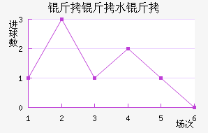 ����ˮ����������������