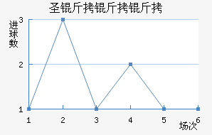 ʥ��������������������