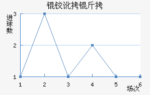 �¶�����������������