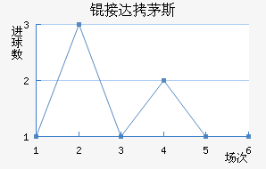 �Ӵ�é˹��������������