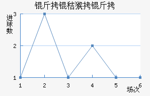 ���պ��½�������������