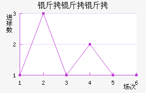 ���ֺ�������ӽ�������������