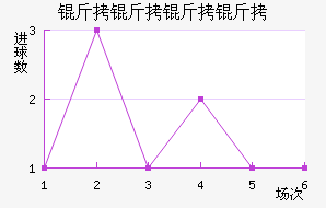 �������˽�������������