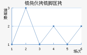 �Ļ��ſ˽�������������