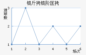 ���׿���������������