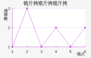 ��������������������