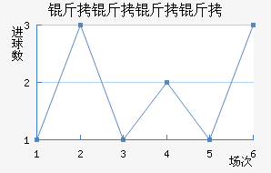 �������ǽ�������������