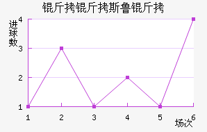 ����˹³���������������