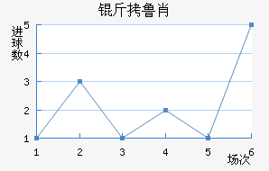 ��³Ф��������������