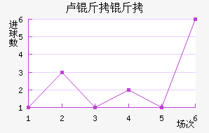 ¬����ŵ˹��������������
