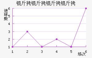 �������ս�������������