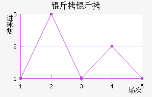 ���ɽ�������������