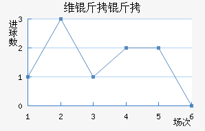 ά������¡��������������