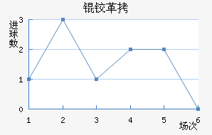 �¸۽�������������