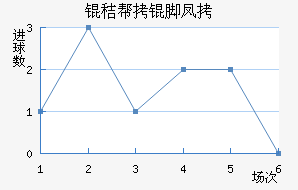 �հ��ŷ��������������