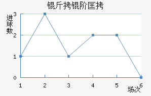 ���׿���������������