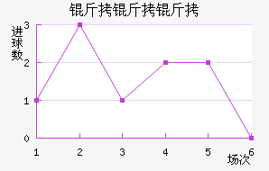 ������˹����������������