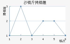 ɳ���ɭ��������������